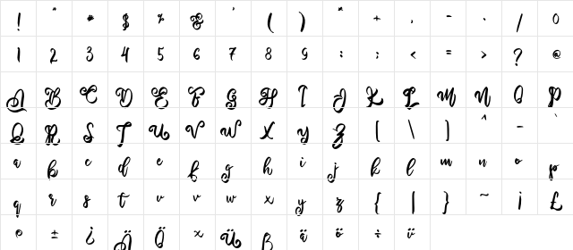 Dadali Regular  glyph index