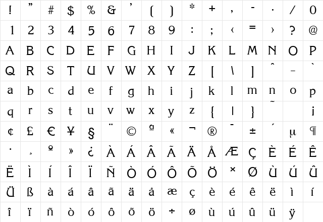 KorinthSerial Regular  glyph index