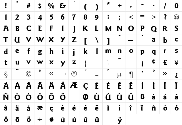 Goudy Bold  glyph index