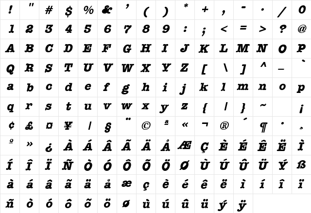 Typewriter Bold-Oblique  glyph index