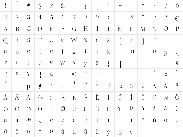 Kepler Std Light Display  glyph index