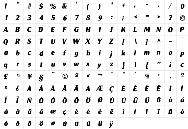 Icleargothic Bold  glyph index