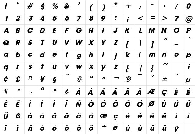 AvantGuardSW BoldItalic  glyph index