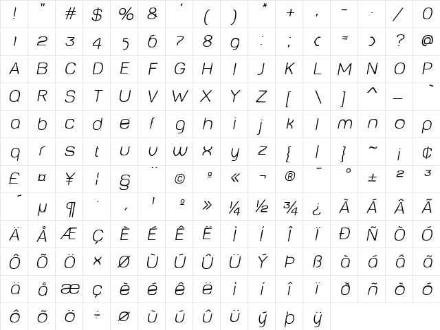 Baby Medium Italic  glyph index