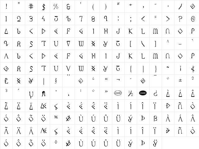 Presley Press Condensed Condensed  glyph index