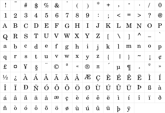 CenturySchlbk-Roman Regular  glyph index