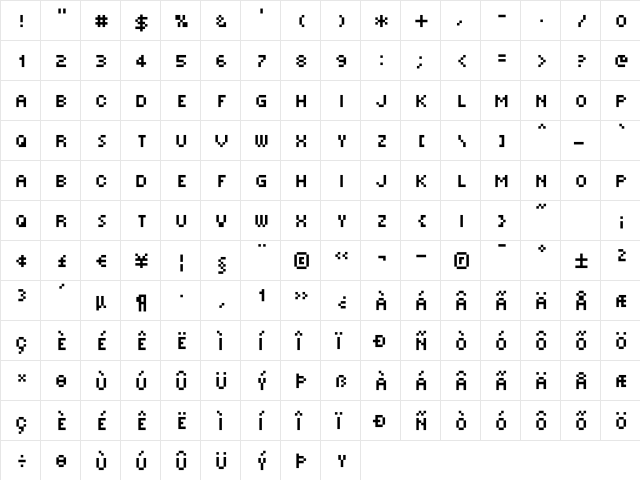 Mini 7 Condensed Regular  glyph index