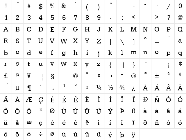 URWTypewriterTNar Regular  glyph index