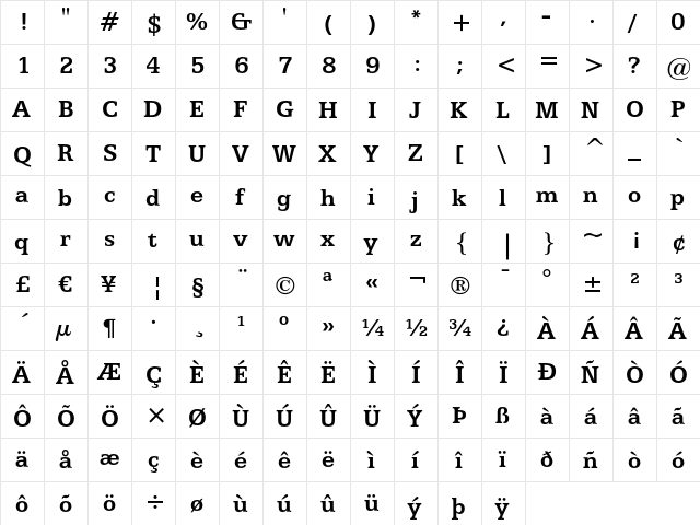 Egyptian 505 Bold  glyph index