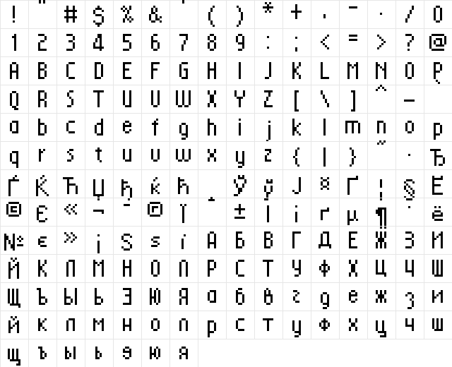 Bulgaria Glorious Cyr Regular  glyph index