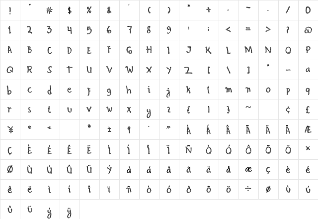 Hello Scribbles Regular  glyph index