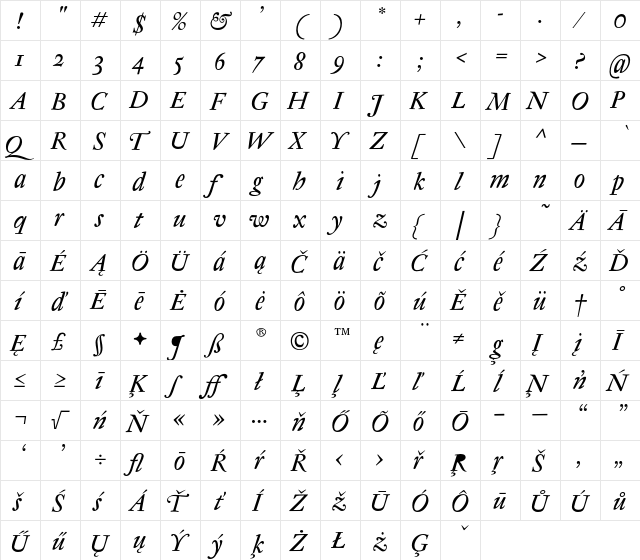 Antique Regent CE Italic  glyph index