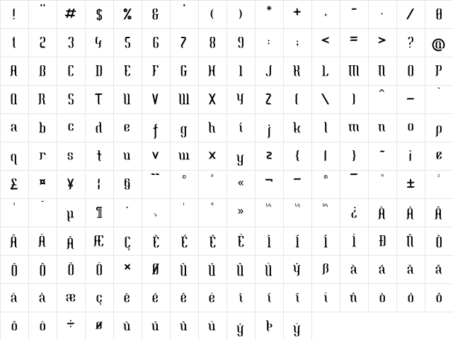 Mermaid-Motions Motions  glyph index