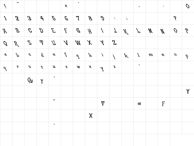 Flemish-Normal Lefty Regular  glyph index