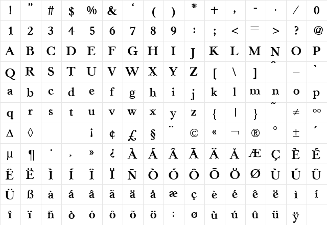 HopperOldStyle Bold  glyph index