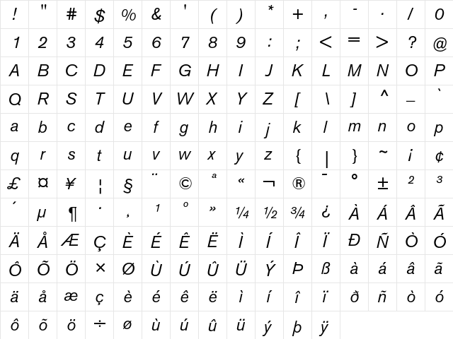 Berthold Akzidenz Grotesk BE Italic  glyph index