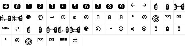 cellpic Regular  glyph index