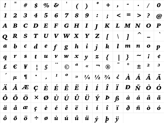 Bitstream Iowan Old Style Black Italic  glyph index