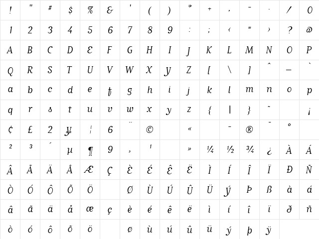 MatrixScriptBookLining Regular  glyph index