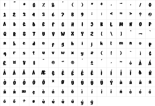 Skatchboard Regular  glyph index