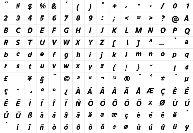 BalanceBlack Italic  glyph index