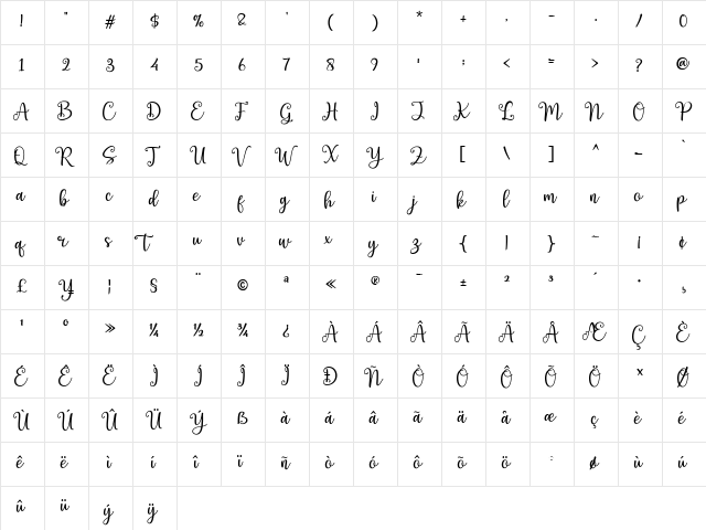 Samutin Regular  glyph index