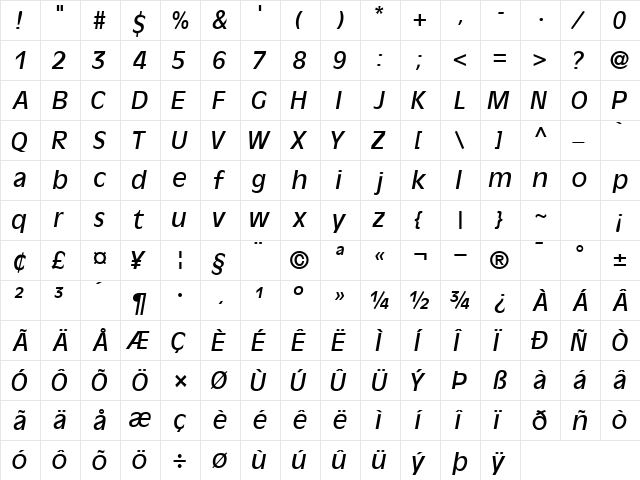 DecadeSSK Italic  glyph index