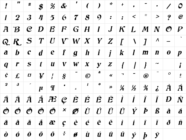 Invitation Italic  glyph index