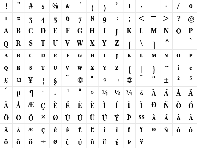 Concorde Nova Bold  glyph index