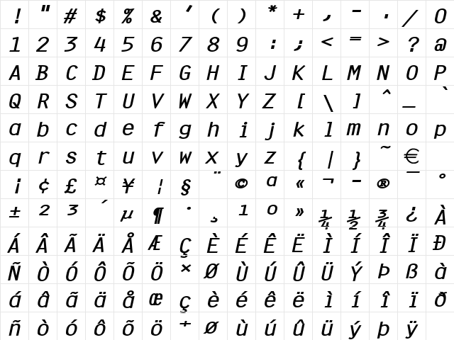 CleanWide BoldItalic  glyph index