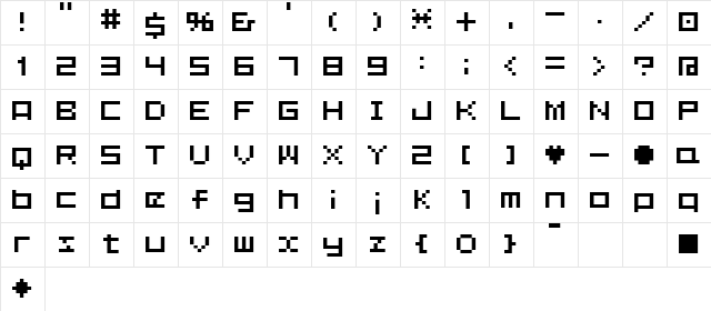 BM plain A7  glyph index