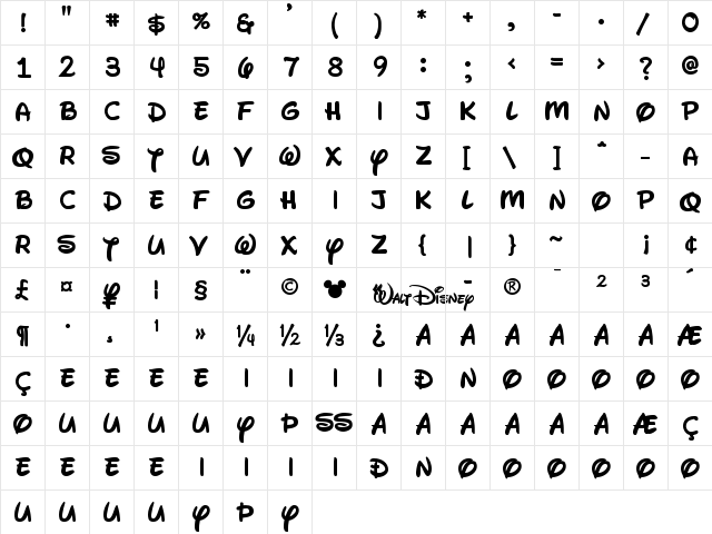 Waltograph UI Bold  glyph index