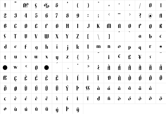 LHF Aristocrat BETA Regular  glyph index