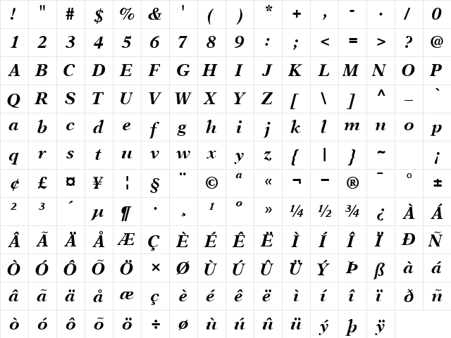 OrchidBlackSSK Italic  glyph index