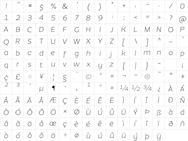 EzzoThinItalic Regular  glyph index