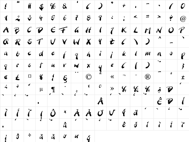 HL Giotmuc Regular  glyph index