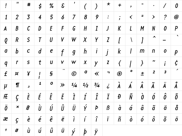 BaseTwelveSans Italic  glyph index