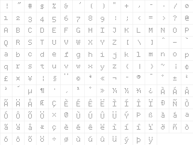 BPdotsPlus Regular  glyph index