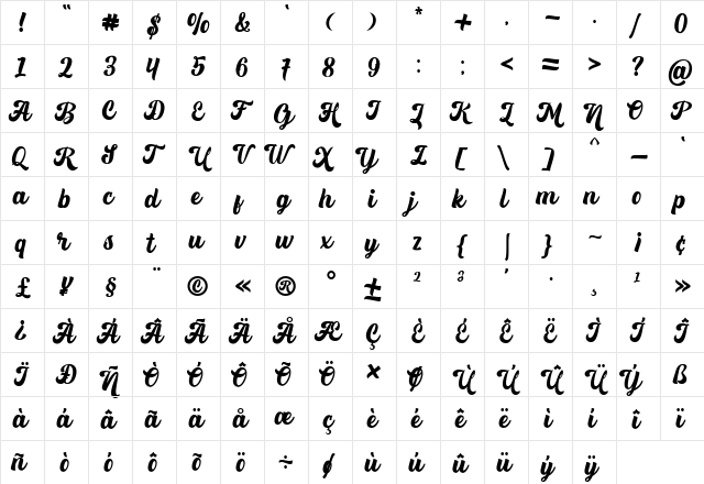 Fomtage Script Regular  glyph index