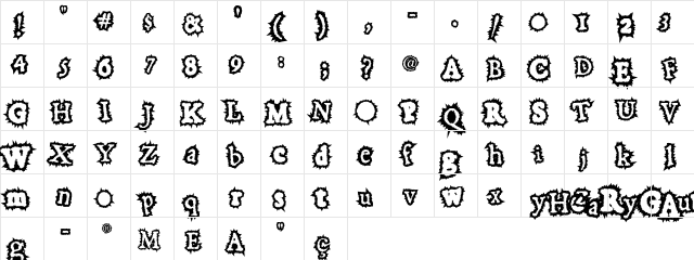 HoaryGaut Regular  glyph index