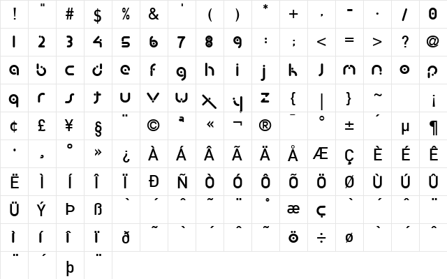 buzpark tr Turkish Regular  glyph index