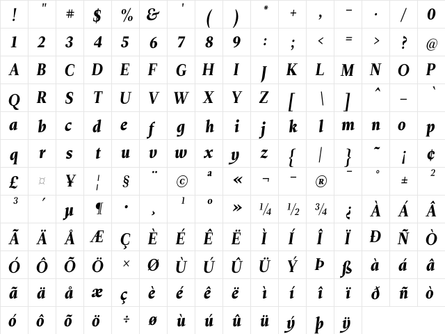 Leitura Italic 4  glyph index