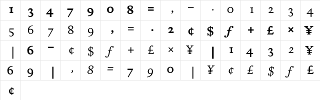 DTL Documenta T Tabular  glyph index