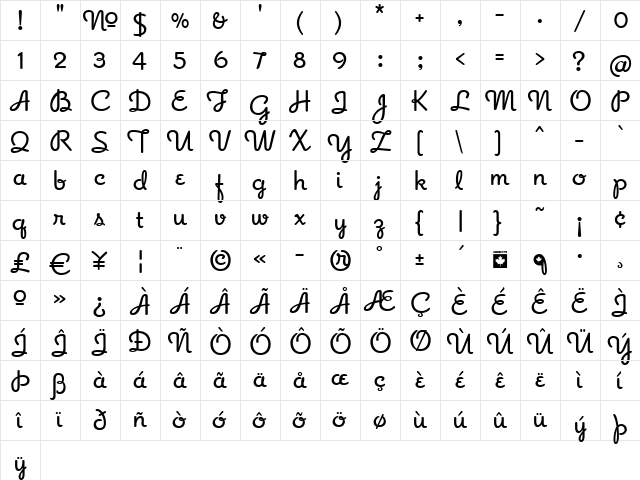 Apricot Regular  glyph index