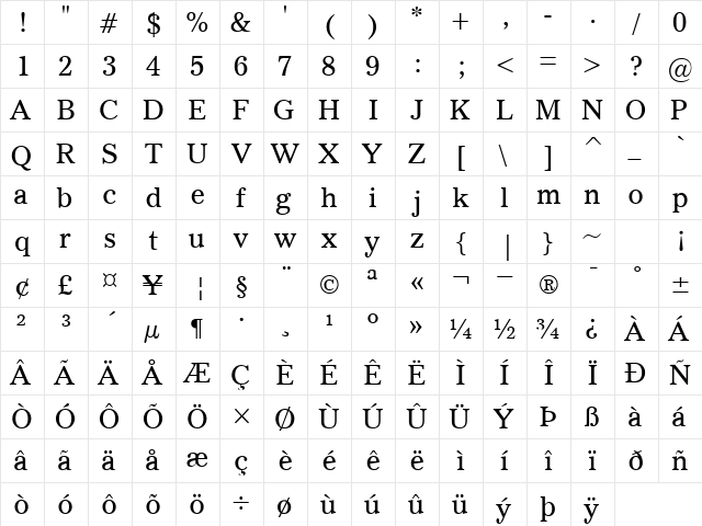 SpansiveSSK Regular  glyph index