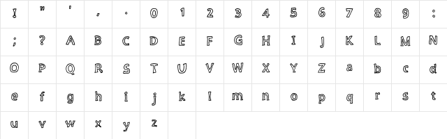 Nadodir Regular  glyph index