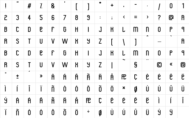Gram Gram  glyph index