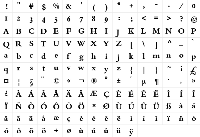 Bembo Expert BQ Regular  glyph index