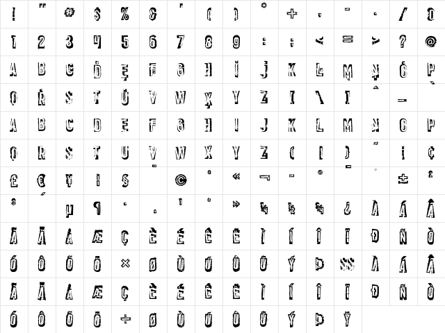 PanicITC Medium  glyph index