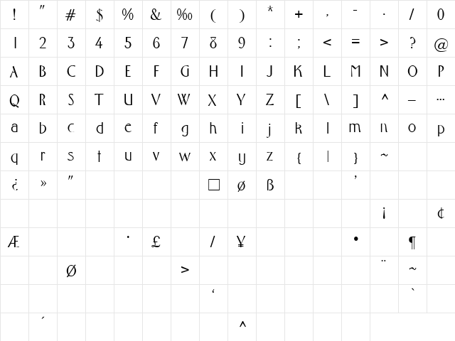 Slave 1 Regular  glyph index